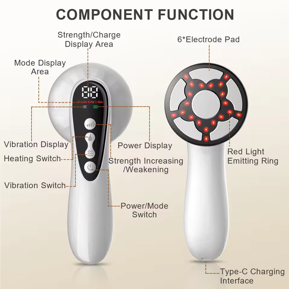 5-In-1 Body Sculptor - Body Sculpting Massager