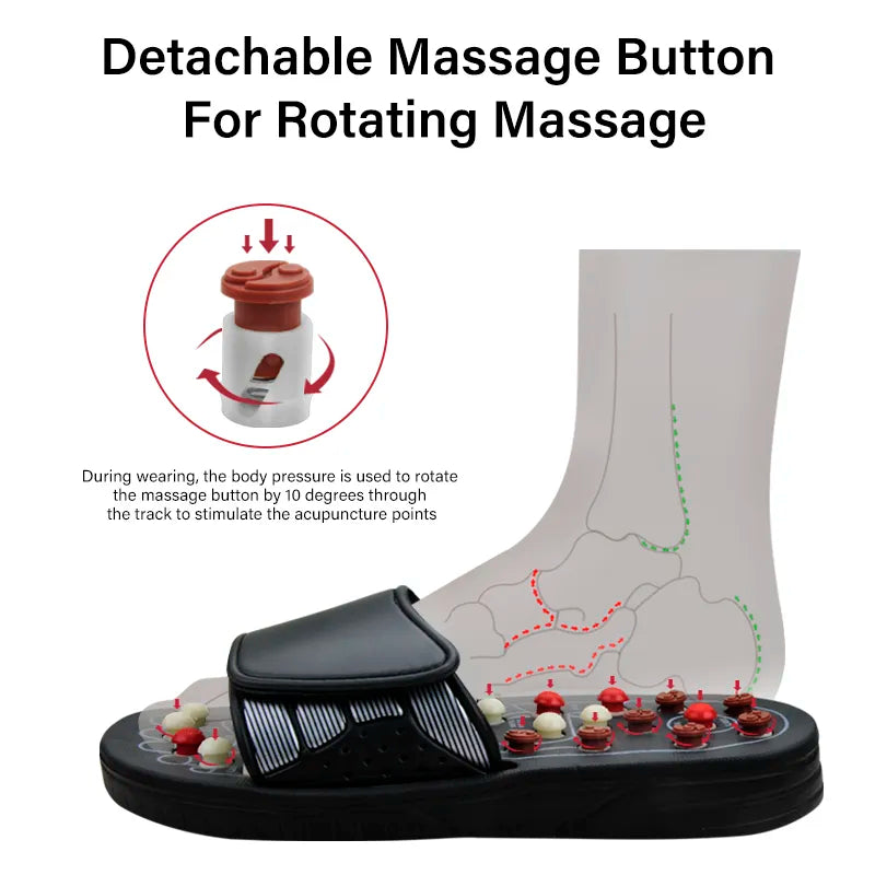 Acupressure Slippers - promoting relaxation, reducing stress