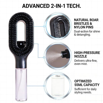 One-Click Spray Brush for Smooth Frizz-Free Hair